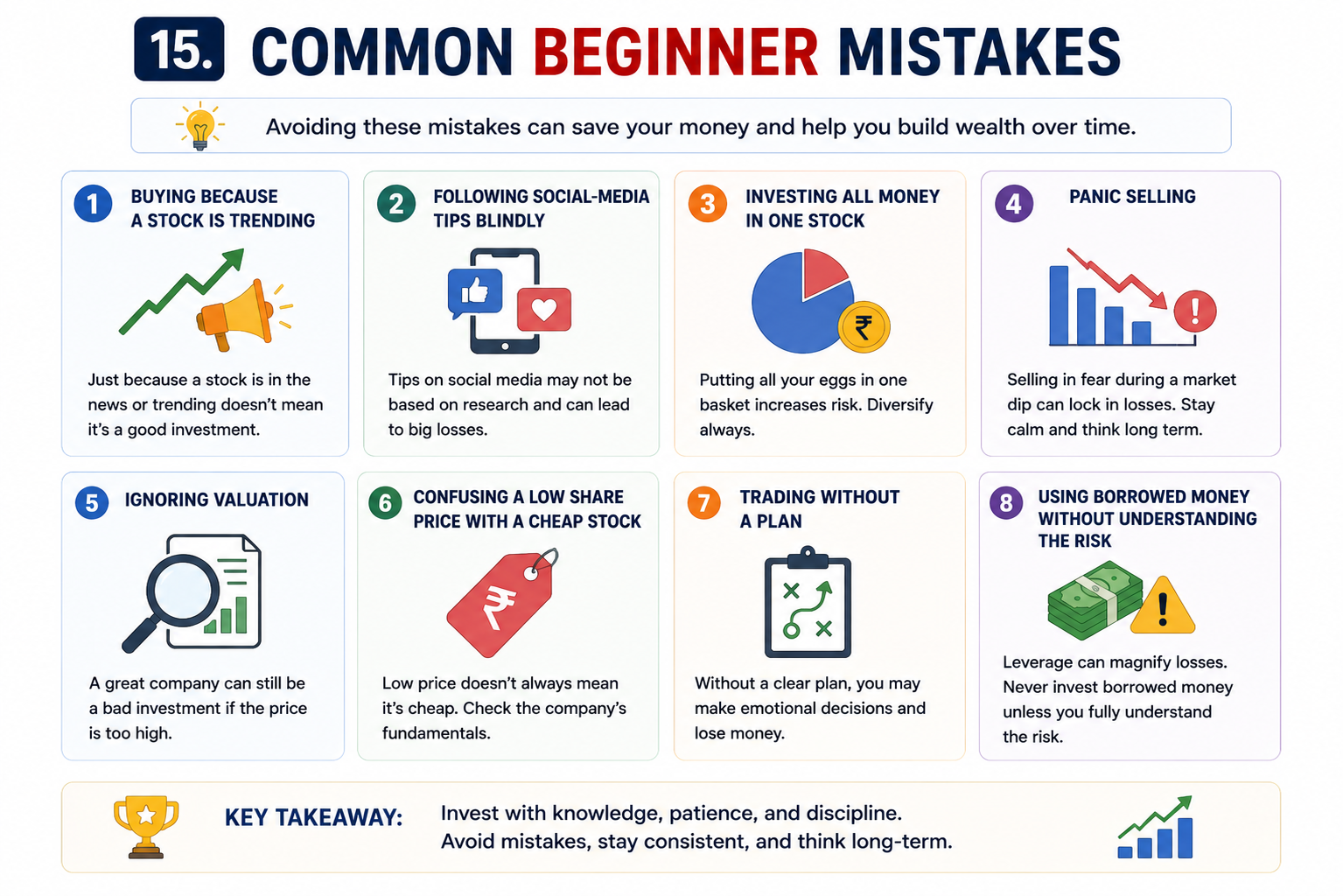 Common Beginner Investment Mistakes