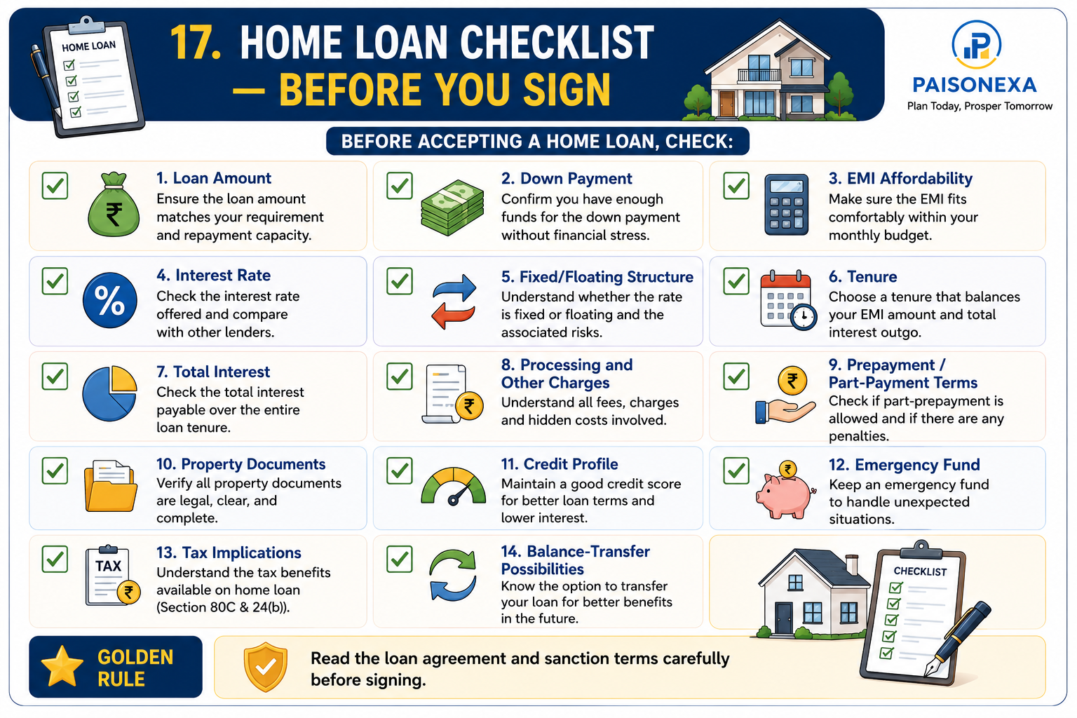 17 Point Home Loan Checklist
