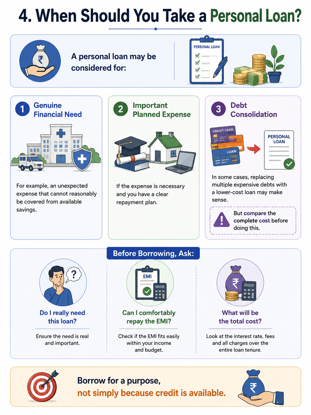 When Should You Take a Personal Loan? – Decision Guide