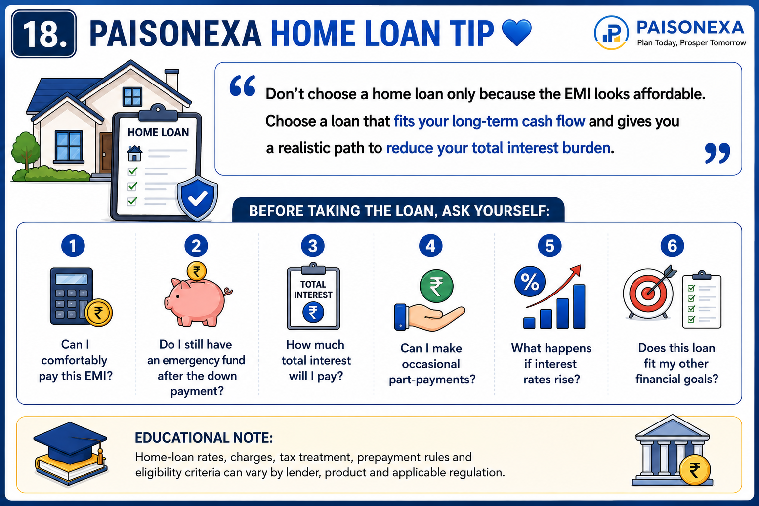 Paisonexa Home Loan Planning Guide
